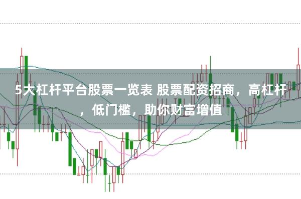 5大杠杆平台股票一览表 股票配资招商，高杠杆，低门槛，助你财富增值