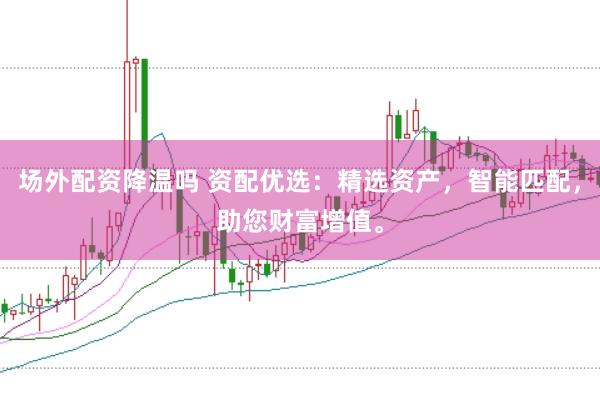 场外配资降温吗 资配优选：精选资产，智能匹配，助您财富增值。