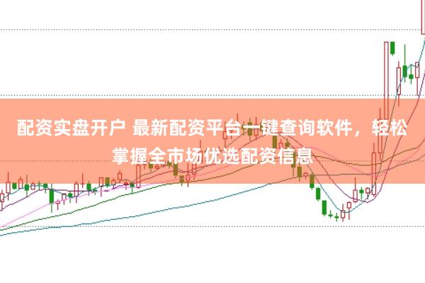 配资实盘开户 最新配资平台一键查询软件，轻松掌握全市场优选配资信息